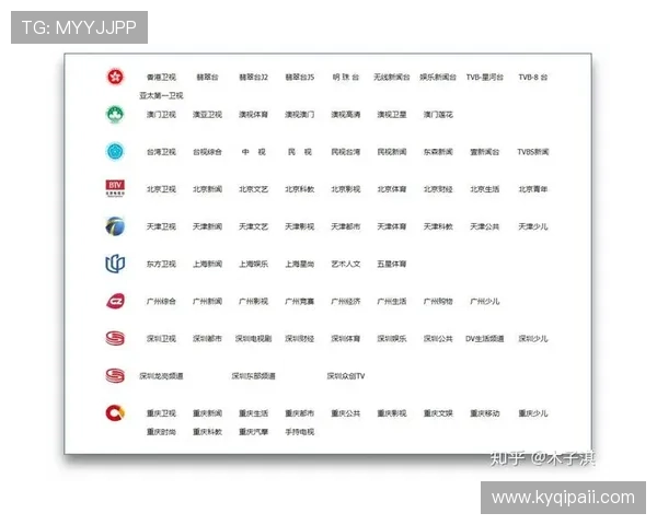 翡翠台直播在哪里看？最新观看渠道全解析